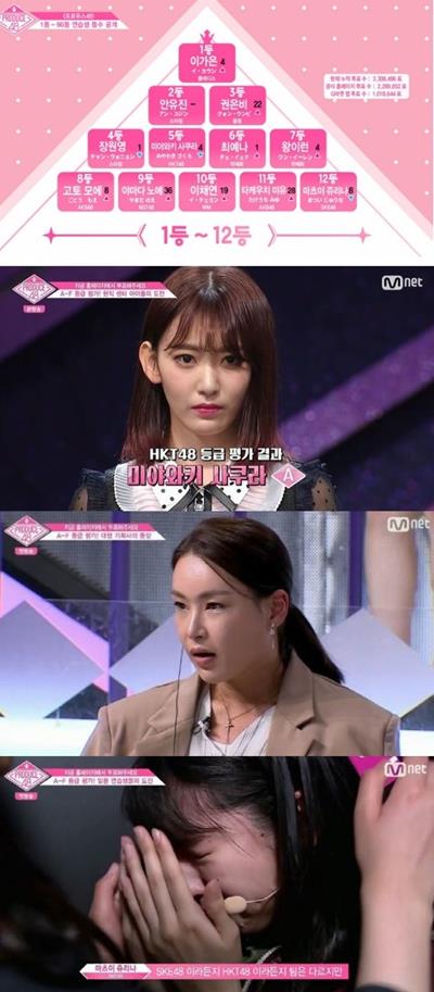 ‘프로듀스48’이 실시간 투표가 공개됐다. 엠넷 제공