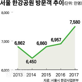 그래픽=박구원 기자