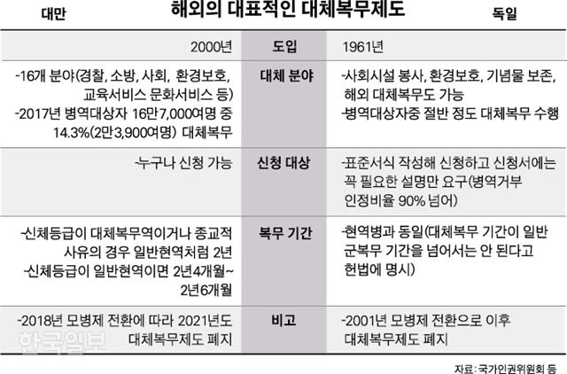 그래픽=박구원 기자