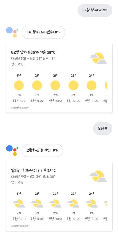구글 어시스턴트는 맥락 파악에서 강점을 보인다. 내일 날씨를 물어본 뒤 ‘모레는?’이라고만 물어도 ‘모레 날씨는 어때?’와 같은 뜻임을 파악하고 적절한 대답을 내놓는다.