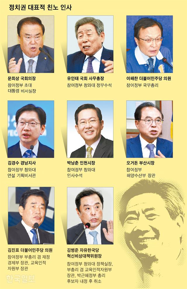 그래픽=신동준 기자