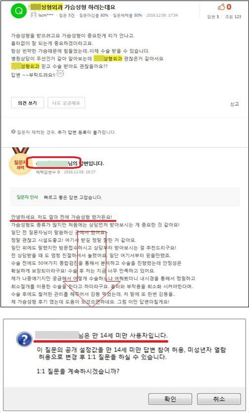 가슴성형을 하려는데 A성형외과를 믿고 수술 받아도 괜찮은지를 묻는 네이버 지식인 질문과 그 병원에서 가슴 성형수술을 했는데 만족한다는 답변(위 사진). 답변자에게 쪽지를 보내기 위해 아이디를 클릭하면 아래 화면처럼 ‘14세 미만 사용자’라는 문구가 뜬다. 제보자 성부자(가명)씨 제공