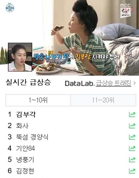 MBC 방송 캡처, 네이버 실시간 검색어