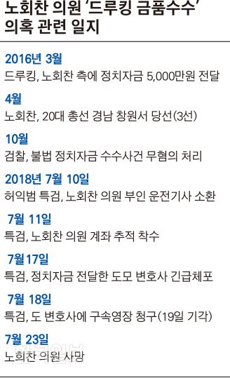 [저작권 한국일보]그래픽=김경진기자