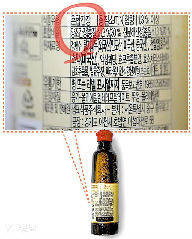 각종 유해물질 때문에 일본에서는 산업용으로만 쓰이는 산분해간장이 70%나 들어가 있으면서도 적은 양의 양조간장과 섞이는 순간 혼합간장이라는 새 이름표를 달고 버젓이 팔리고 있다. 사진 김주성기자, 그래픽 신동준 기자