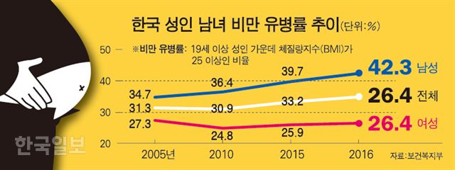 그래픽=강준구 기자