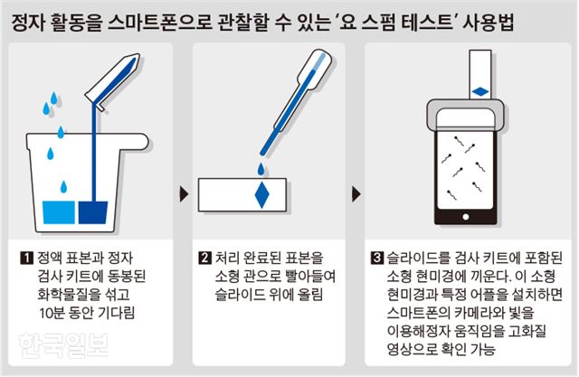 김경진 기자