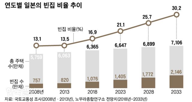 신동준 기자