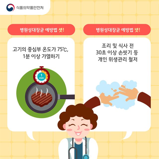 병원성 대장균 예방법 3,4