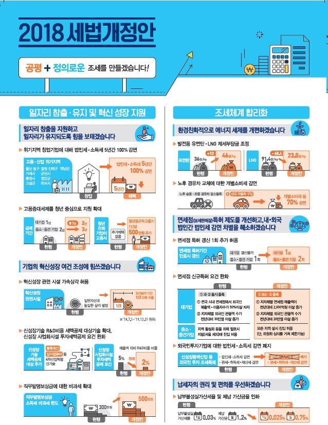 2018년도 세법개정안