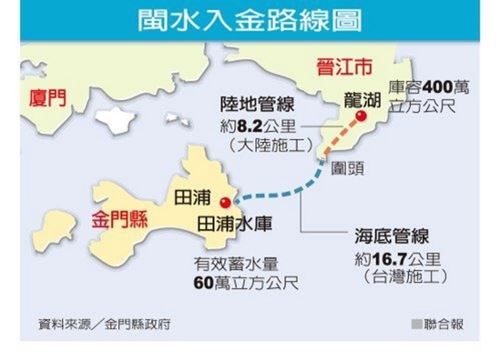 진샤(金廈) 송수관 노선. 대만 연합보 캡처