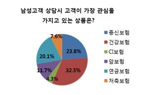 삼성생명 제공