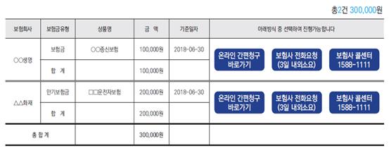 내보험 찾아줌 숨은보험금 청구연계 서비스 추가화면(가안)