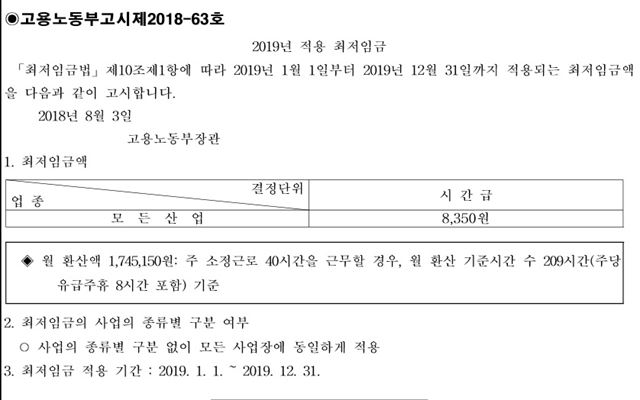 3일 관보에 고시된 내년도 최저임금. 관보 캡처