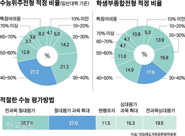 [저작권 한국일보] 박구원기자