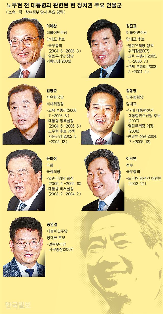 그래픽=신동준 기자