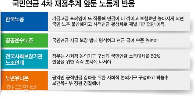 [저작권 한국일보]