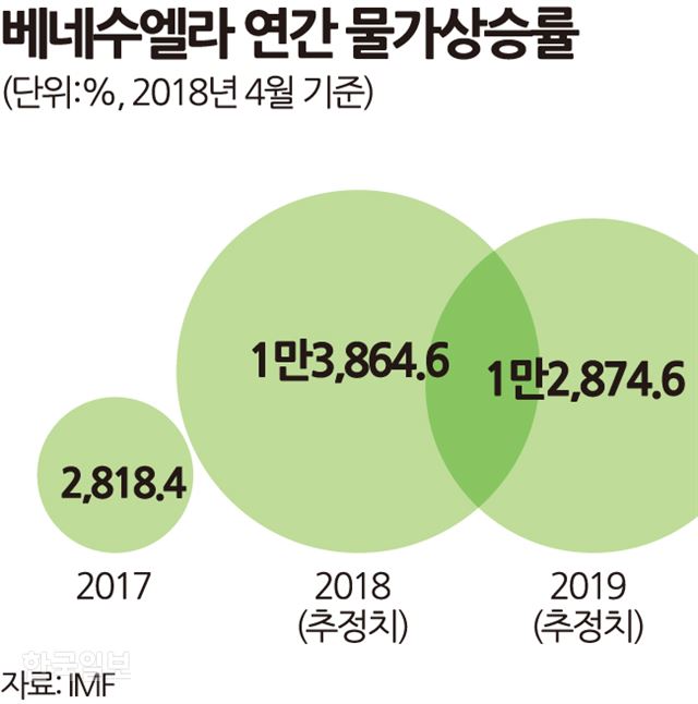 그래픽=송정근기자