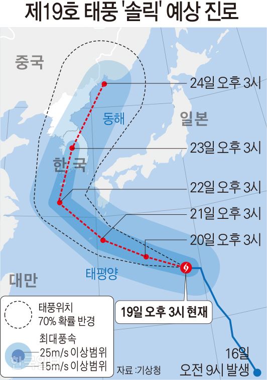 그래픽=김문중 기자