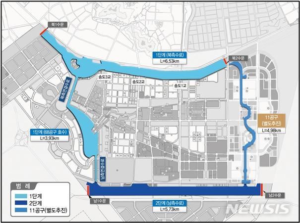 송도국제도시 워터프론트 조성 사업은 송도국제도시 6·8 공구 호수~북측수로~11공구 호수~남측수로를 연결해 해수가 순환하는 ‘ㅁ’자 모양의 수로(16㎞)를 조성하는 프로젝트다. 인천경제자유구역청 제공