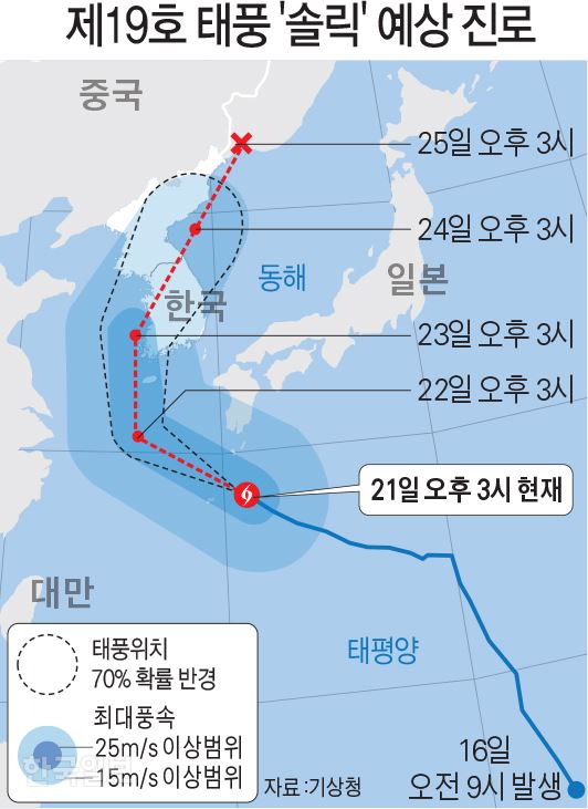 [저작권 한국일보]