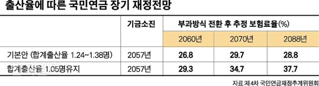 [저작권 한국일보] 박구원 기자