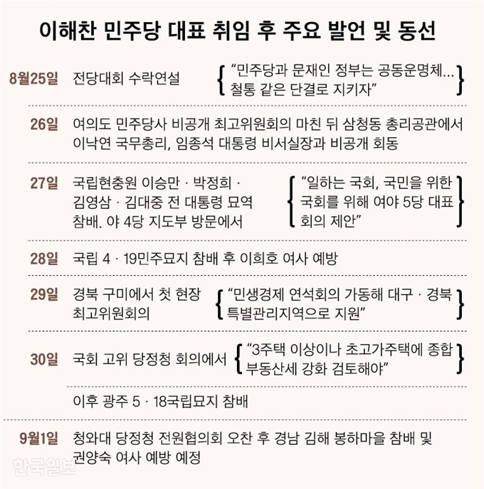 그래픽=신동준 기자