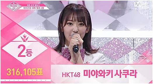 미야와키 사쿠라가 데뷔 소감을 밝혔다. Mnet 캡처