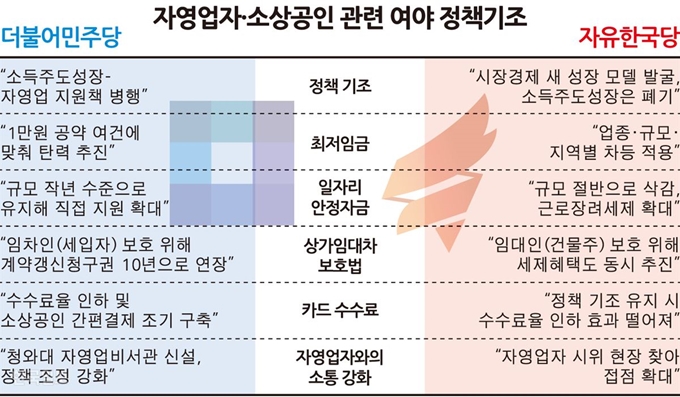 [저작권 한국일보] 송정근 기자