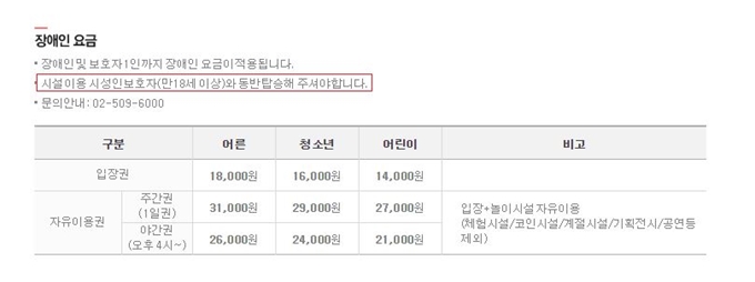 서울 한 놀이공원의 장애인 보호자 의무 규정. 장애인차별금지추진연대 제공