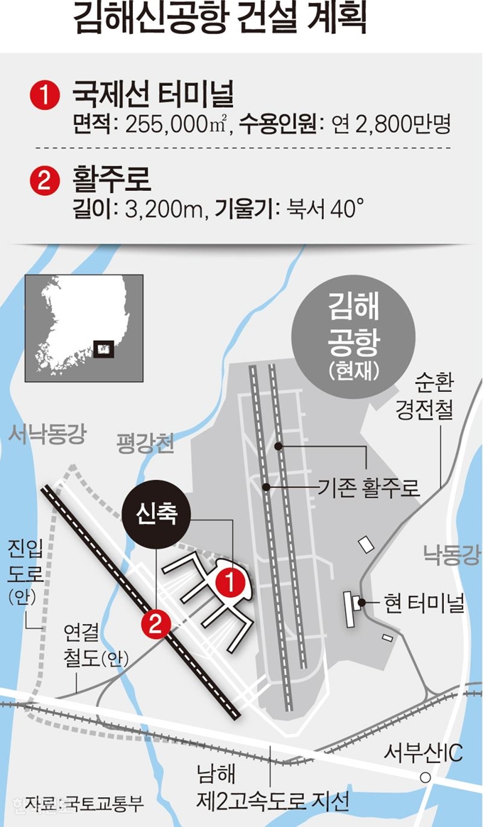 [저작권 한국일보]김해신공항-건설-계획/ 강준구 기자/2018-09-06(한국일보)