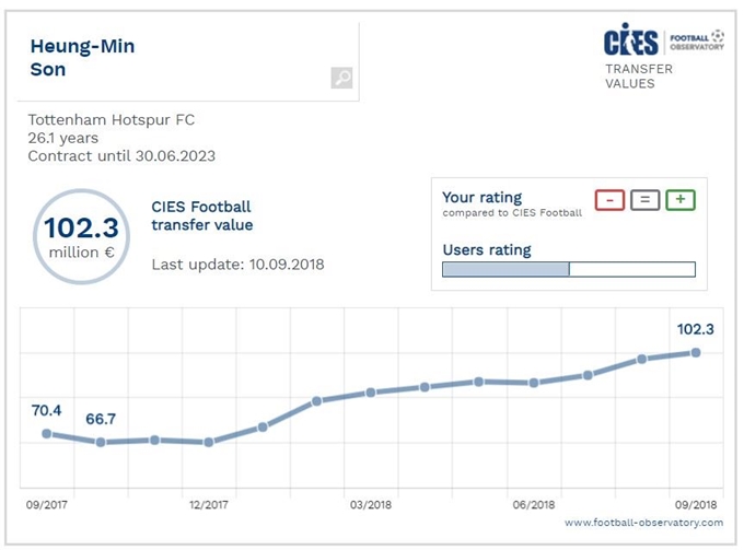 CIES 홈페이지 캡처