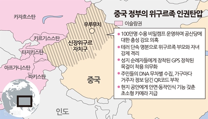 [저작권 한국일보] 중국 정부의 위구르족 인권탄압. 한국일보 그래픽팀