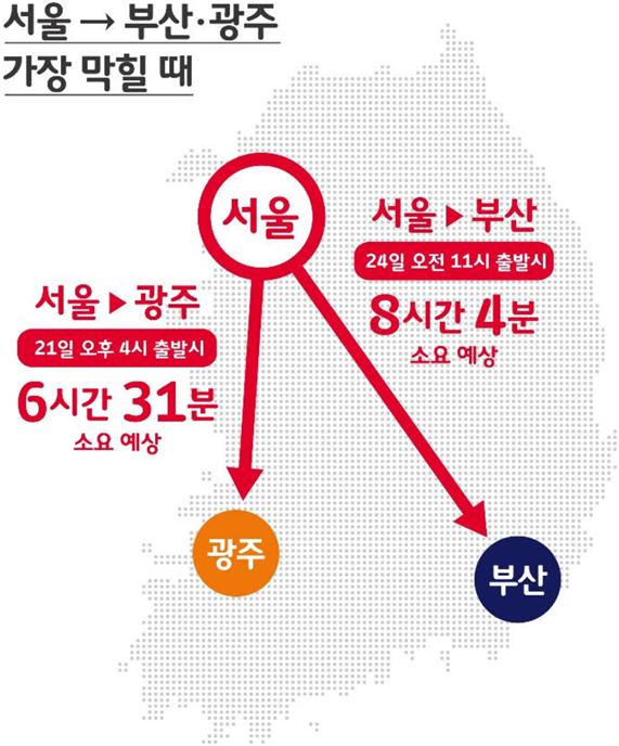 SK텔레콤 제공