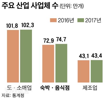 신동준 기자