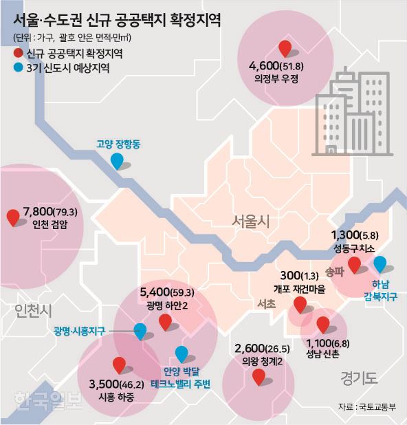 서울 수도권 신규 공공택지 확정지역. 송정근 기자