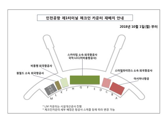 인천공항 제1터미널 체크인 카운터 재배치 안내도. 인천공항공사 제공