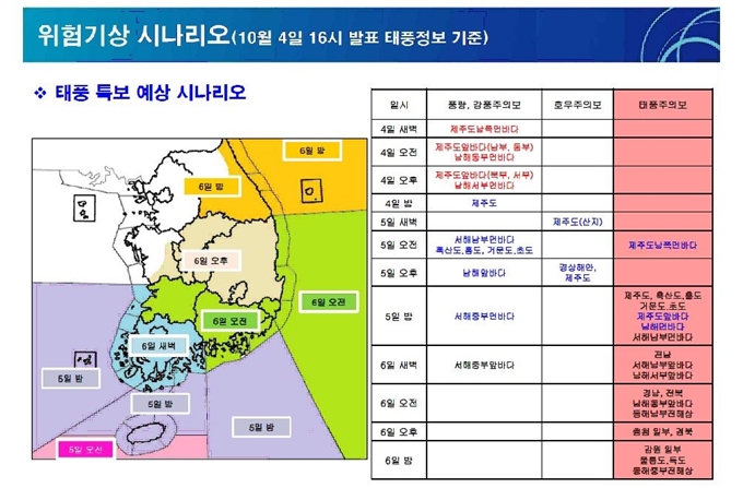 제25호 태풍 콩레이 기상 특보 예상 시나리오(4일 오후 2시 예보 기준). 기상청 제공.