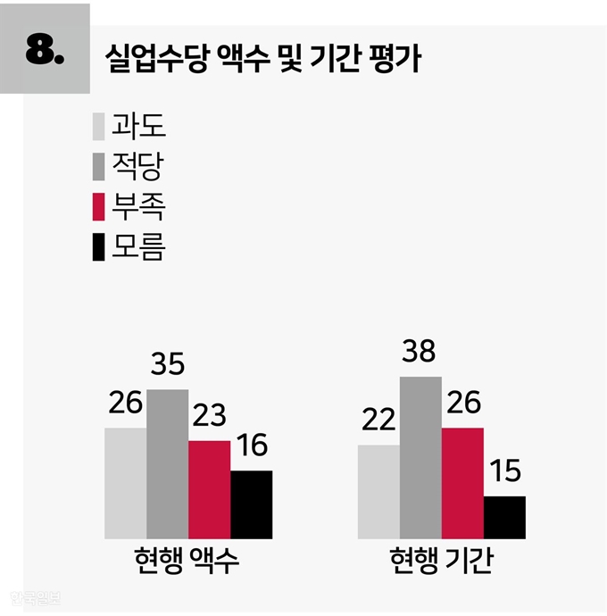 [여론 속의 여론] 김민호기자