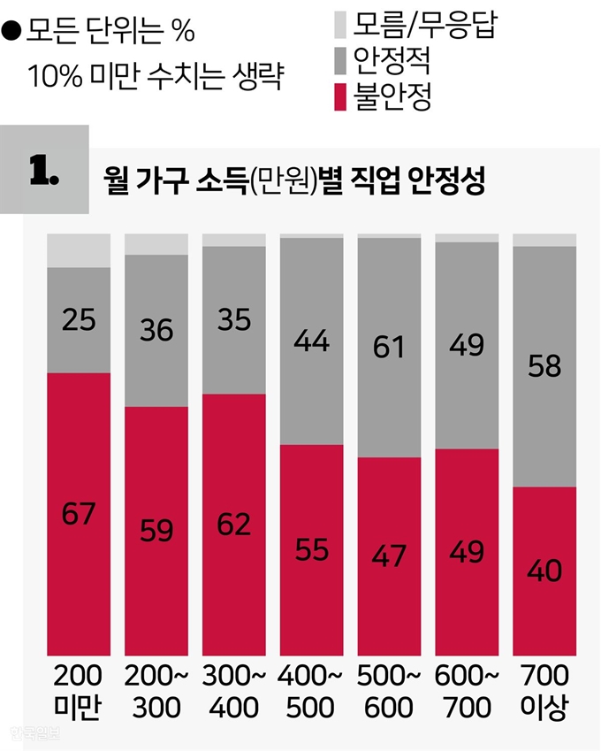 [여론 속의 여론] 김민호기자