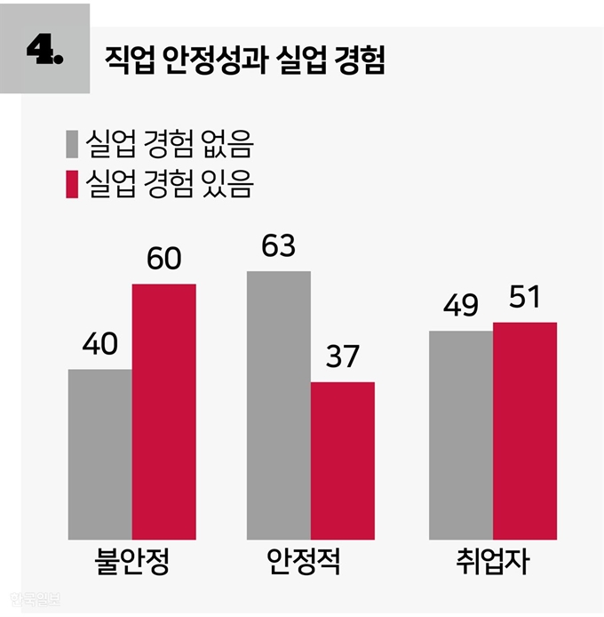 [여론 속의 여론] 김민호기자