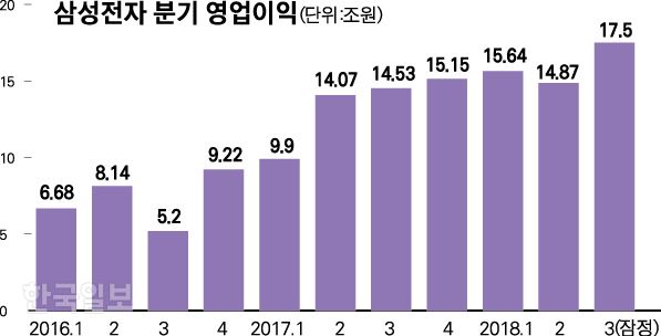 박구원 기자