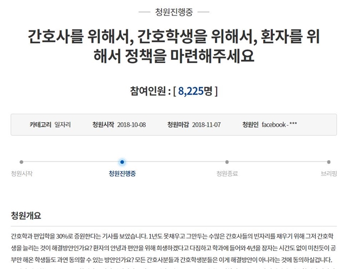 교육부의 간호학과 학사편입생 한시 증원 발표에 반대하는 청와대 국민청원에 게시 하루만인 9일 오후 3시 30분쯤 8,225명이 동의했다. 청와대 청원 게시판 캡처.