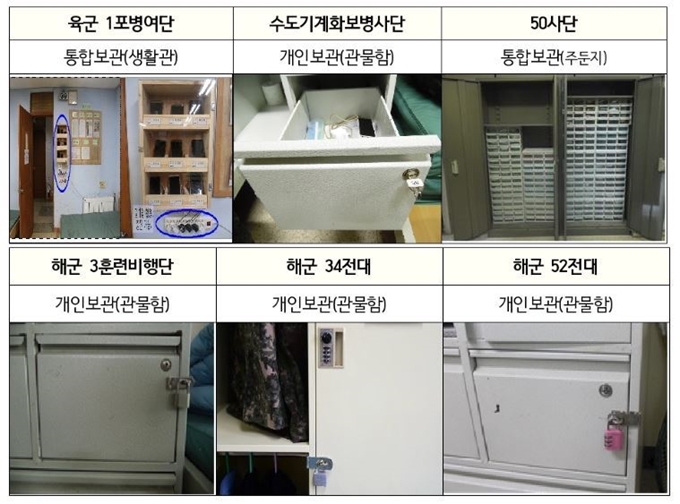 장병의 휴대폰 사용을 허용하는 시범사업 군 부대의 제각각 휴대폰 관리 방침. 정종섭 자유한국당 의원실 제공.