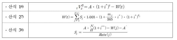 산출방법서에 나와 있는 계산식