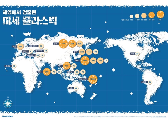 국가 별 생산-소비 해염에서 검출된 미세 플라스틱 함유량. 그린피스 제공.