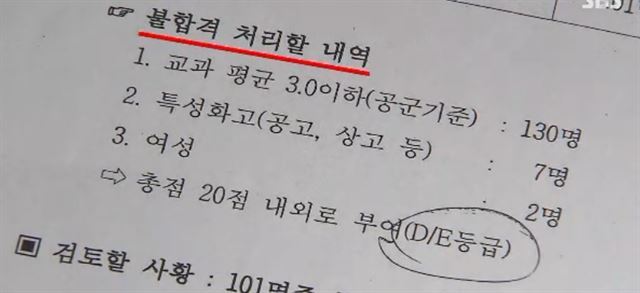 한국교통대 A교수의 지시로 작성된 내부 문건. 특성화고와 여성은 낮은 등급을 부여해 불합격시키라는 내용이 담겨 있다. SBS화면 캡처