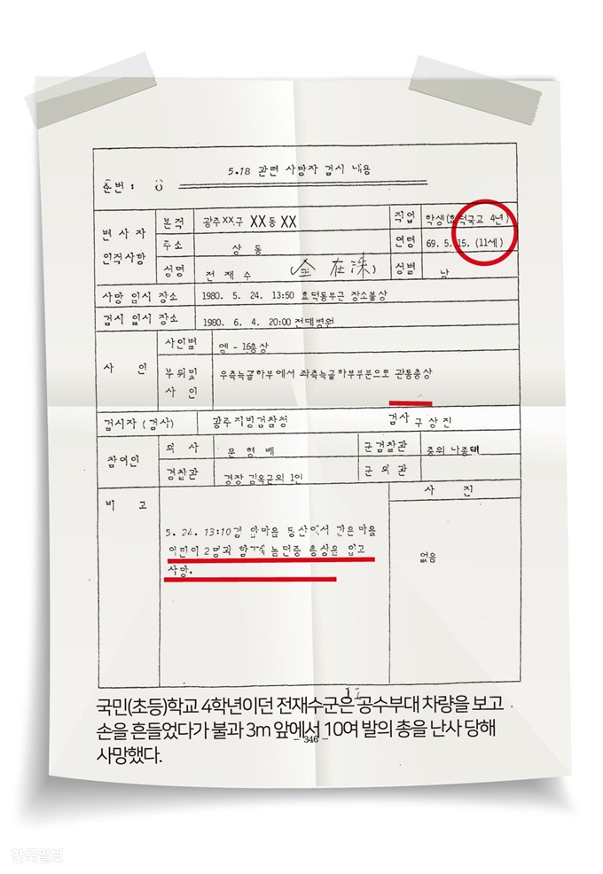 [저작권 한국일보] 5.18희생자 검시 내용 = 송정근 기자