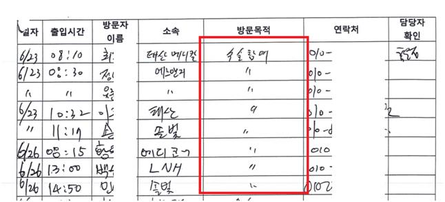 외부인의 출입 목적에 ‘수술참여’라고 기재돼 있는 국립중앙의료원 수술실 출입 대장. 최도자 의원 제공