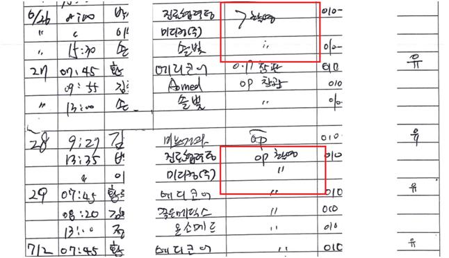 외부인의 출입 목적에 ‘촬영’ 또는 ‘OP촬영’이라고 기재돼 있는 국립중앙의료원 수술실 출입 대장. 최도자 의원 제공